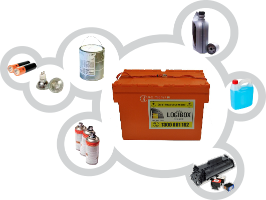 Logibox Small hazardous waste collection service